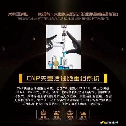 存活方法:是挨 CNP 而非其他