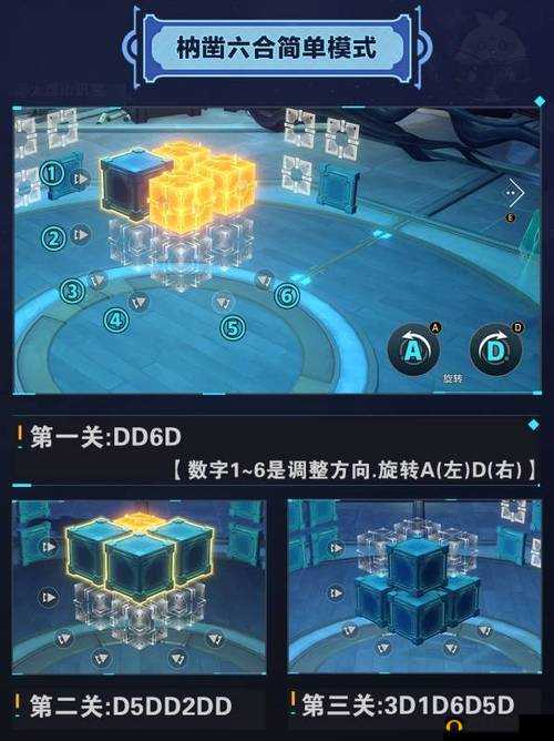 《崩坏3金币攻略:提升暴击率与多元金币获取途径全解析》