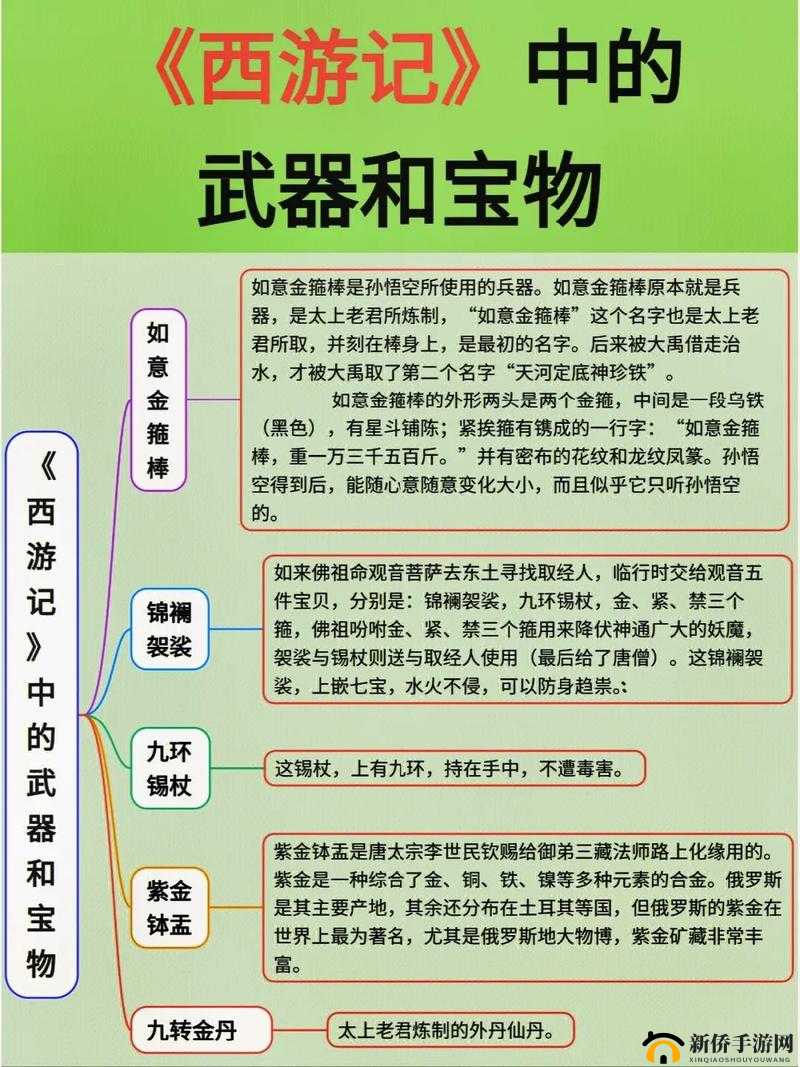 天天酷报揭秘：神探哈利宝物真相之帽级别究竟如何
