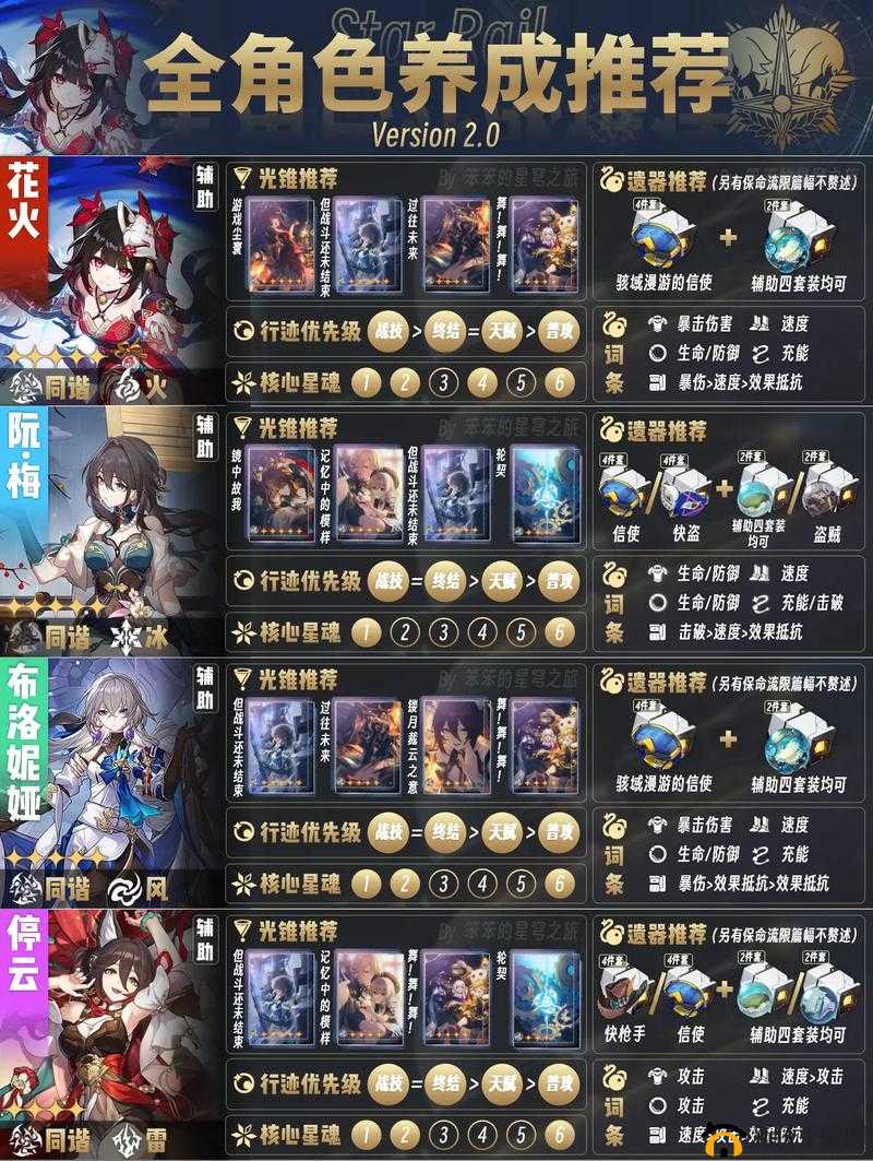龙珠激斗:战士培养攻略,这些角色值得投入