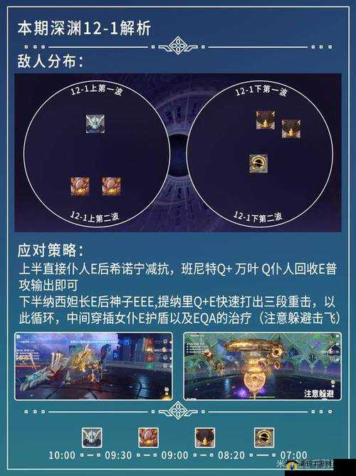 《重返深渊之始:前期战斗攻略秘诀全分享》