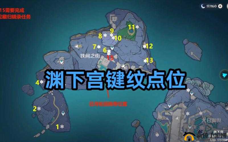 原神渊下宫键纹位置攻略:全解析键纹藏匿之处