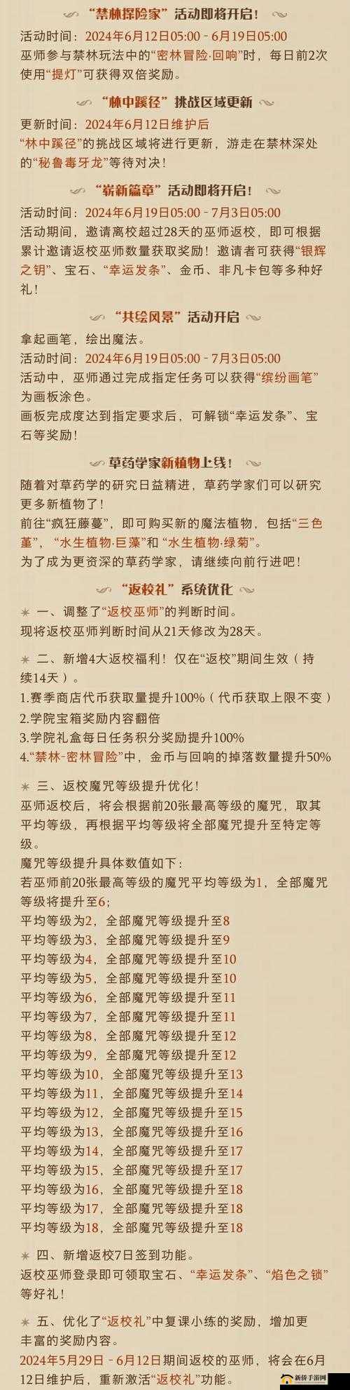 哈利波特魔法觉醒:巫师年度成绩单在线查看流程分享