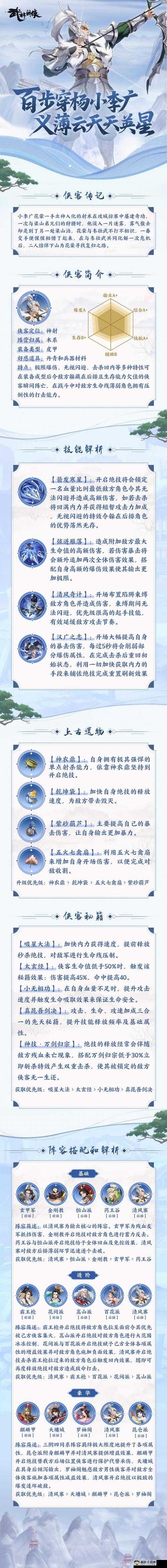 武林闲侠阴阳获取攻略:揭秘阴阳获取方法与技巧