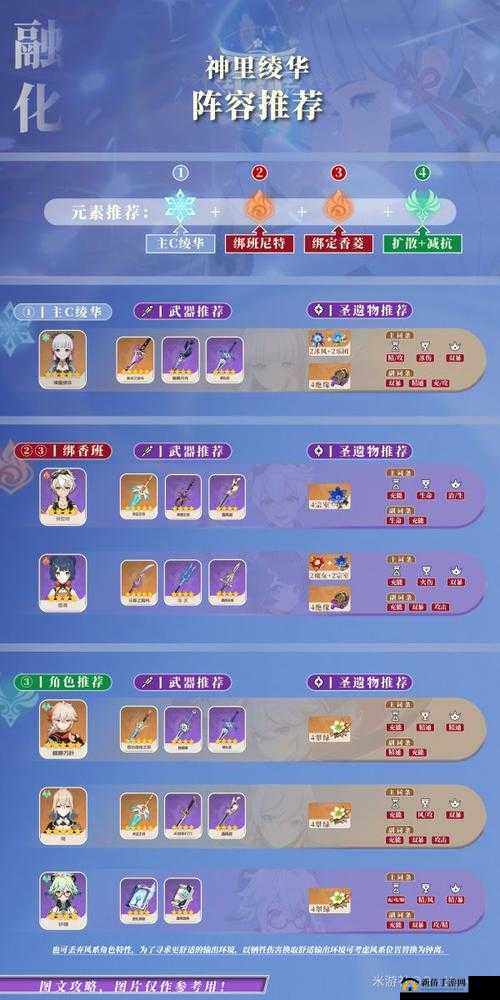 原神2.6版本神里绫华复刻深度解析:角色命数抽取攻略探讨