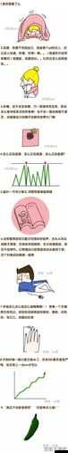 女生如何安慰自己且不伤害自己:自我关怀指南
