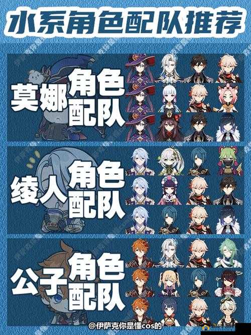原神水草反应最佳配队指南：探索高效角色组合与战术策略