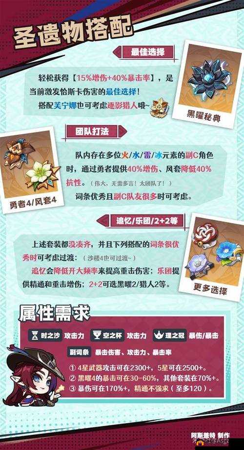 《天地劫:幽城再临》白玉堂魂石选择指南:最佳搭配与攻略解析