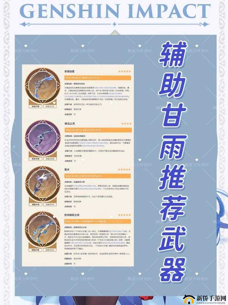 原神甘雨专属武器选择攻略:解读2.4版本甘雨武器的最佳推荐