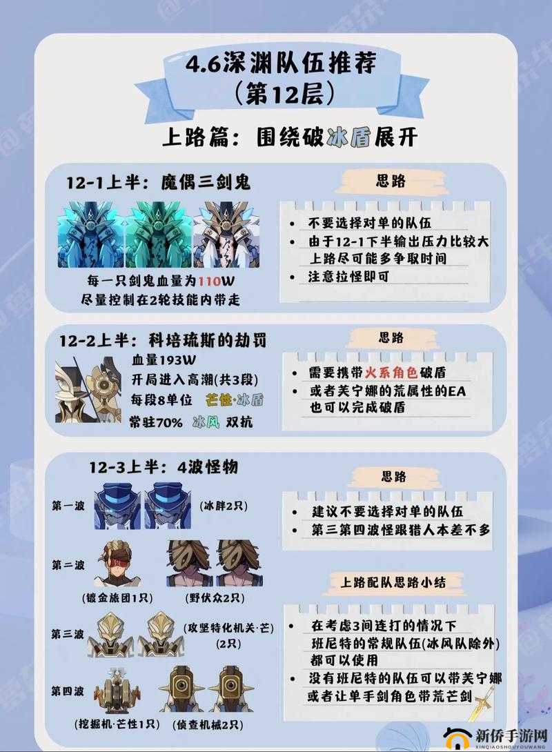 阴阳师深渊探索平民速刷阵容推荐：最佳阵容搭配攻略