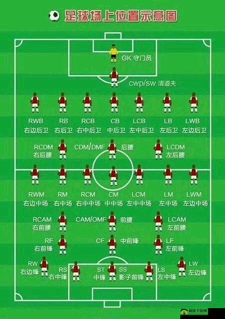 fifa online3 每日一题答案：曼联中场姆希塔良来自哪个国家？