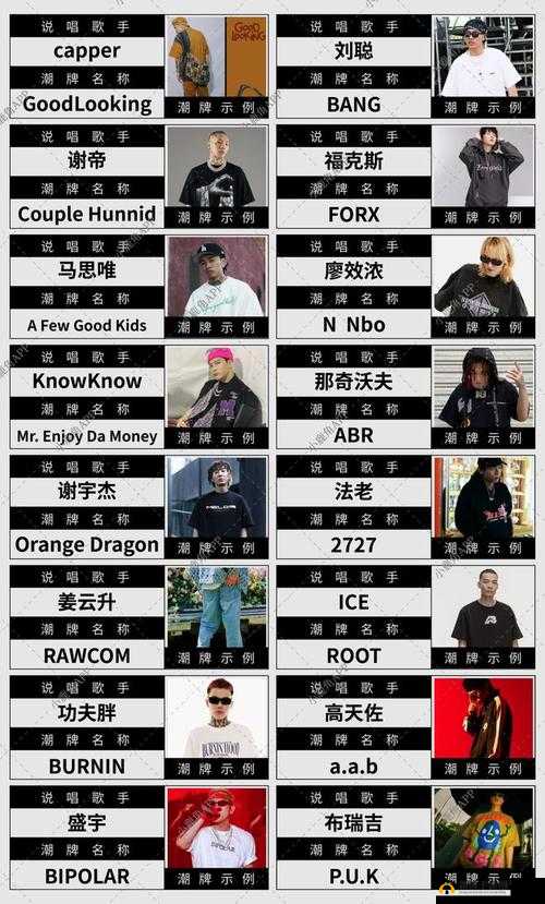 日本一姐 RAPPER 潮水是啥：揭秘日本 RAPPER 界的潮流密码