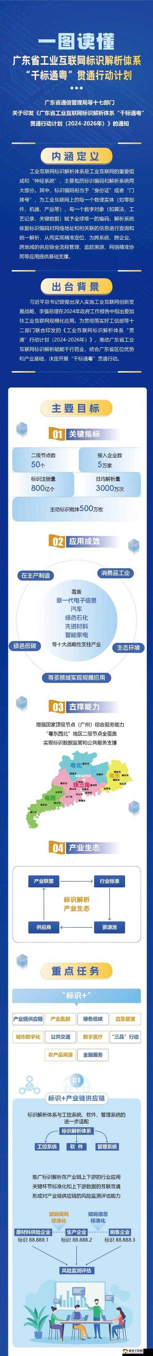 亚洲一二三产品区别在哪里：深度解析与比较