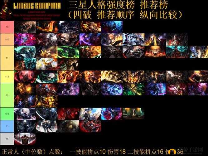 卧龙吟2司马懿角色强度解析：实战能力与技能强度探讨
