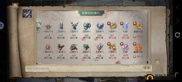 第五人格一二阶排位轻松上分的实用技巧指南