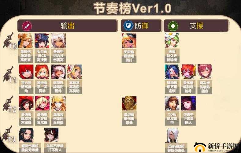 坎公骑冠剑火爪深度测评：全面解析强度与性能表现