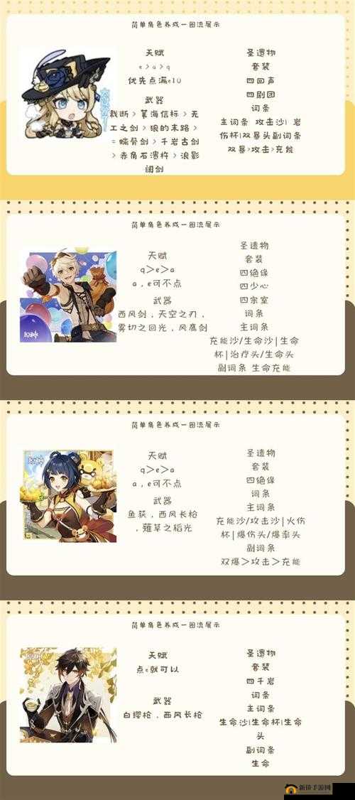 《鬼谷荒患难之诺：支线流程攻略详解与游戏攻略宝典》