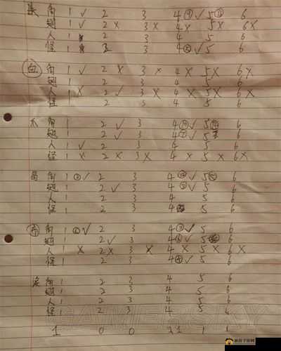猫头鹰和灯塔木雕配方汇总：稀有主线与普通全囊括