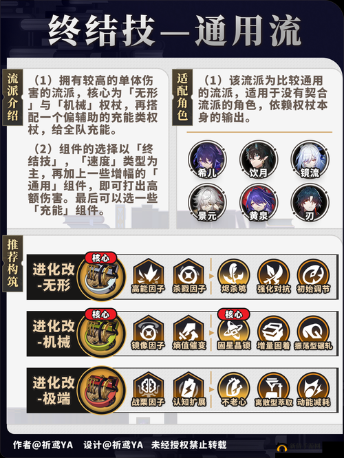 崩坏 3 3.7 突变模拟作战攻略