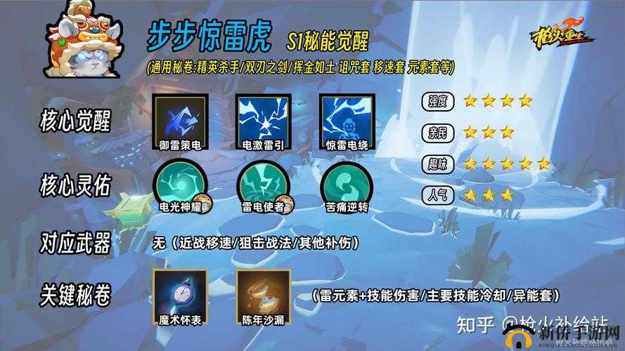 战歌竞技场野兽召唤流派深度剖析：厉害程度、玩法与技巧全解析