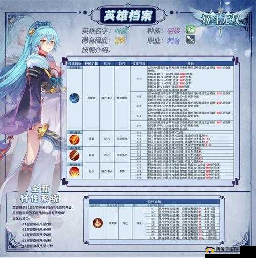 姬斗无双双开攻略及挂机软件推荐