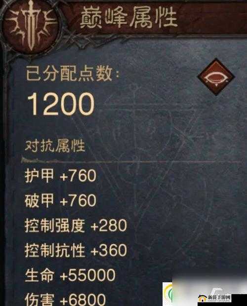 《暗黑破坏神不朽》1260级完美巅峰加点推荐