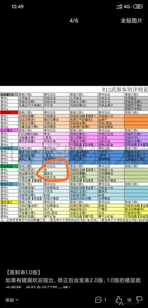 冰原守卫者武器大盘点:战神弓的使用技巧