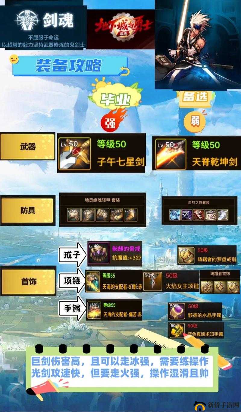 深度解析:剑魂之刃剑魂系统全攻略