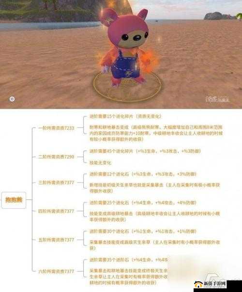 创造与魔法中实现快速升级的实用技巧一览