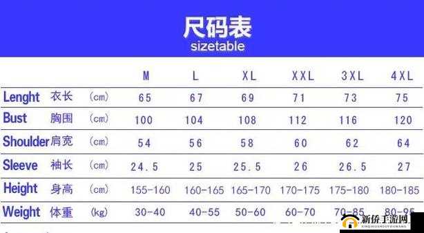 日本 M 码换中国码：具体多大