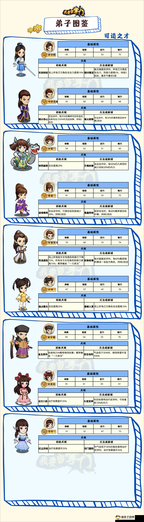 苏星河丙级弟子图鉴：大掌门之秘传心法