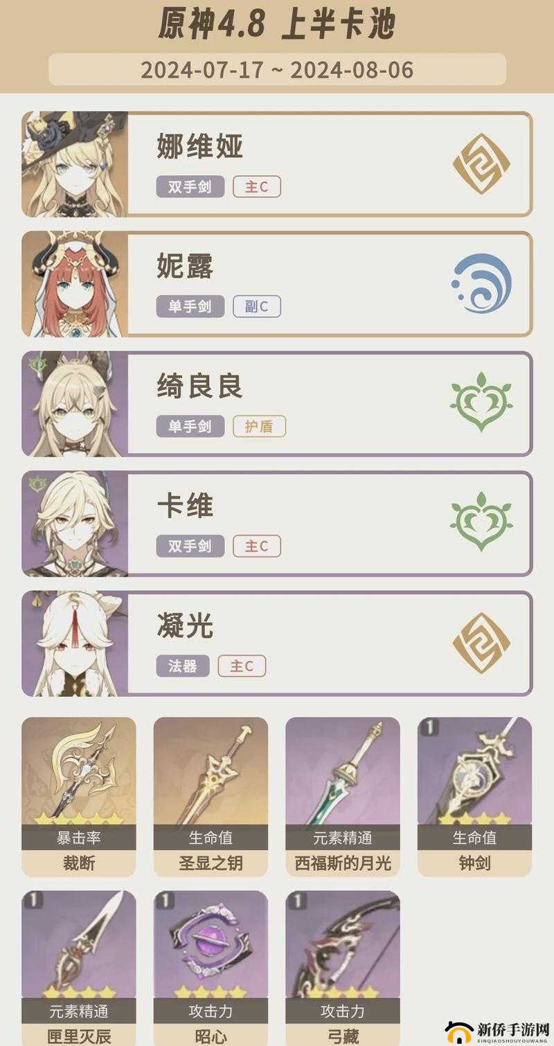 原神圣显之钥精通增益数值解析