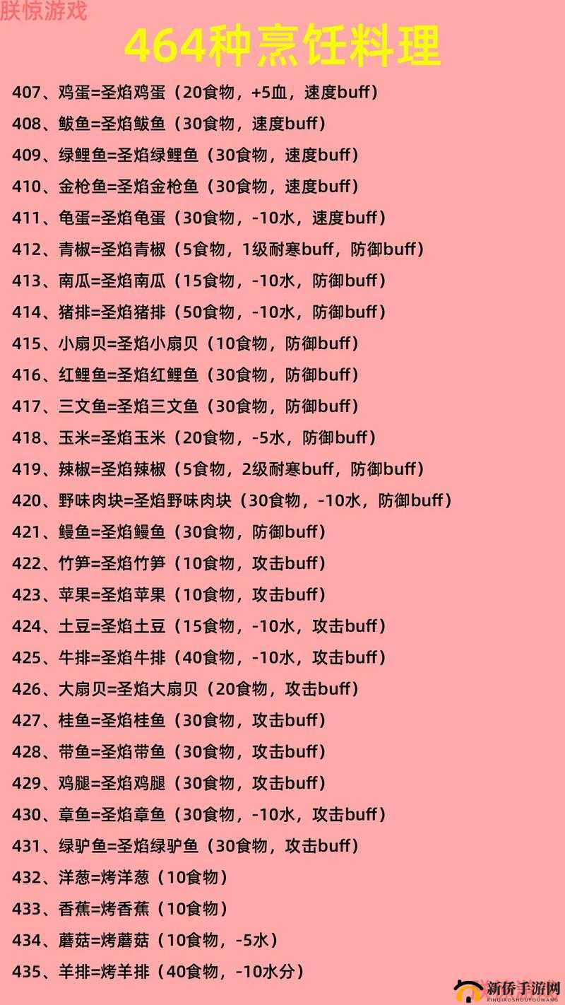 创造与魔法川椒鲤鱼配方大揭秘