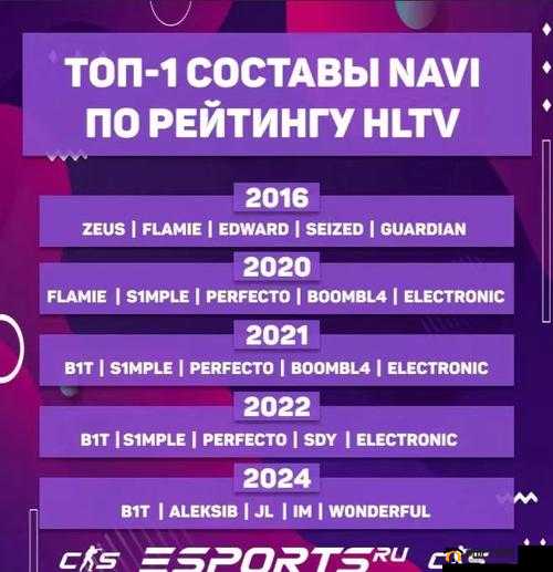 HLTV 出品：精彩电竞内容呈现