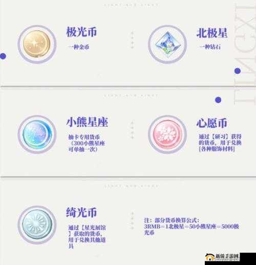 时空猎人：神武之光获取攻略与用途解析