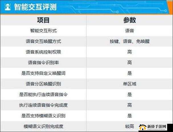 放置江湖伏龙山武学探秘:深度解析其厉害之处