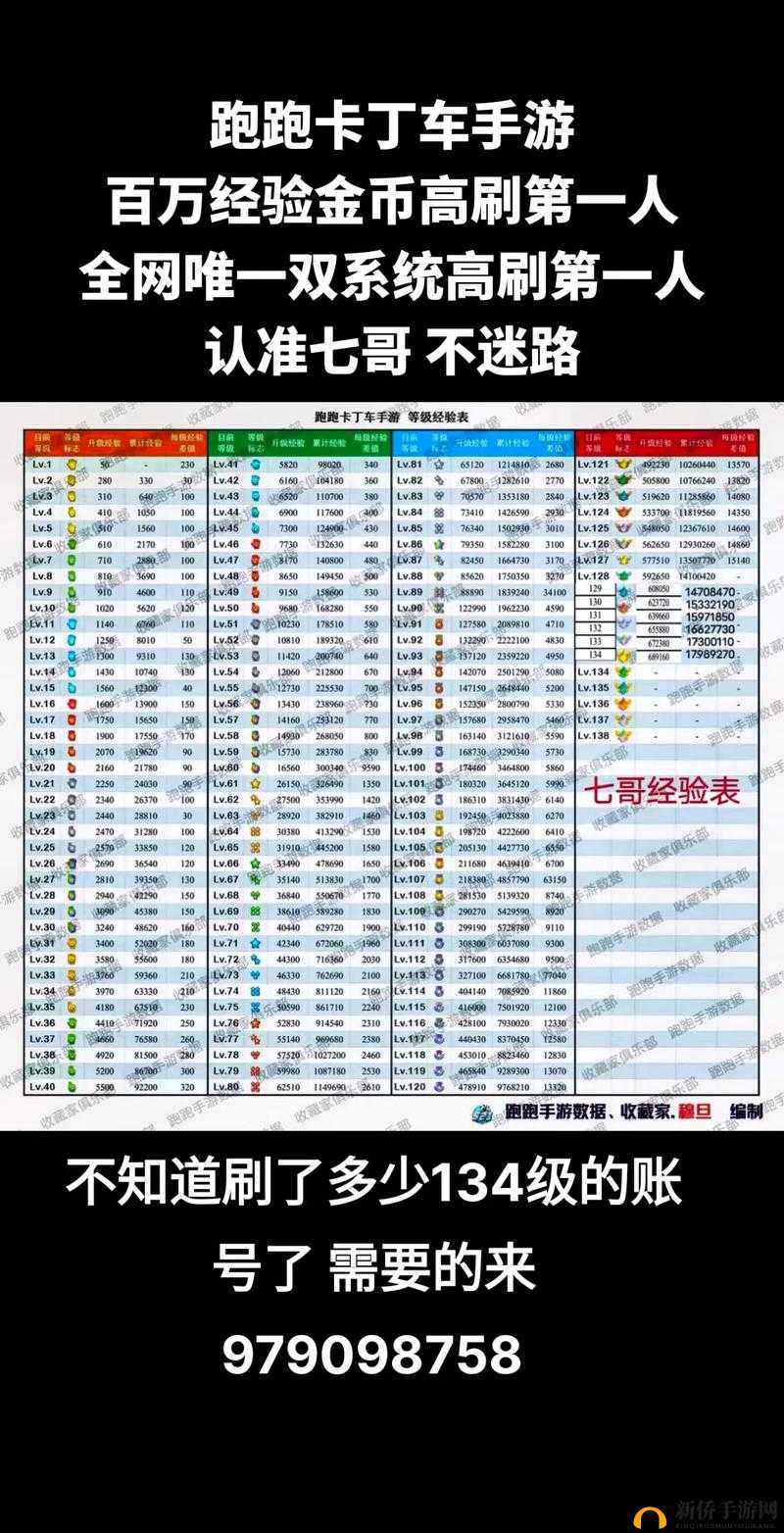 跑跑卡丁车手游挑战任务快速完成与他人合作经验分享