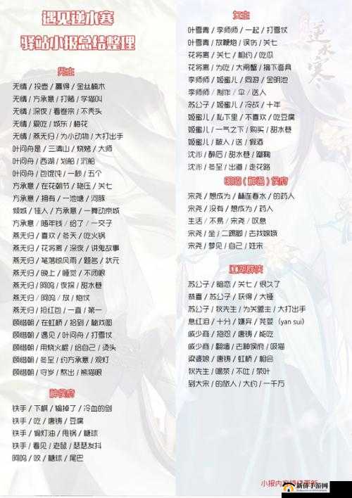 遇见逆水寒 8.13 驿站小报答案攻略全析