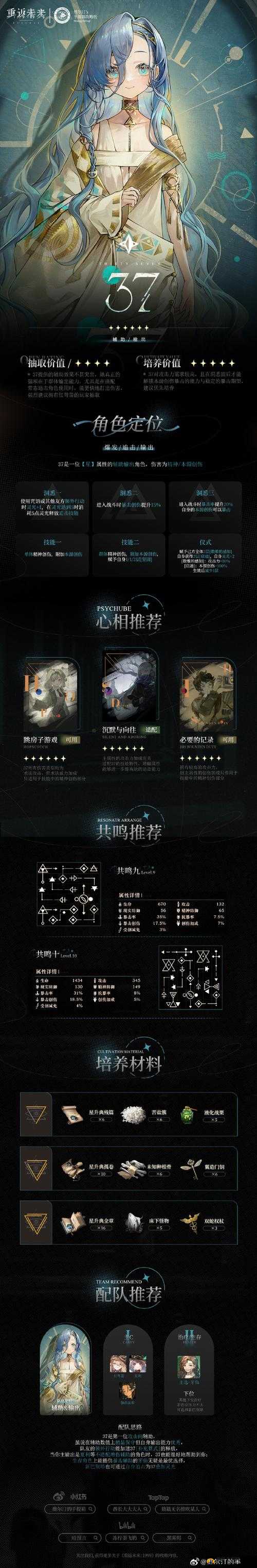《重返未来1999》新手开荒攻略