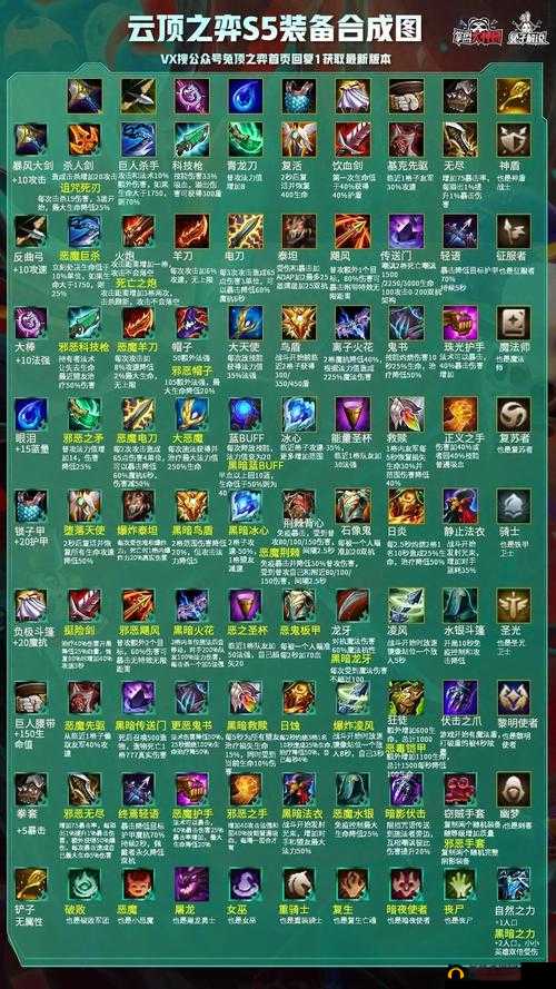 LOL 云顶之弈最新法海阵容 新版最强山脉法海的完美搭配与详细玩法全分享