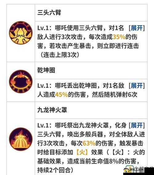 大王不高兴手游新手必知 前期阵容搭配的最佳选择及详细推荐指南