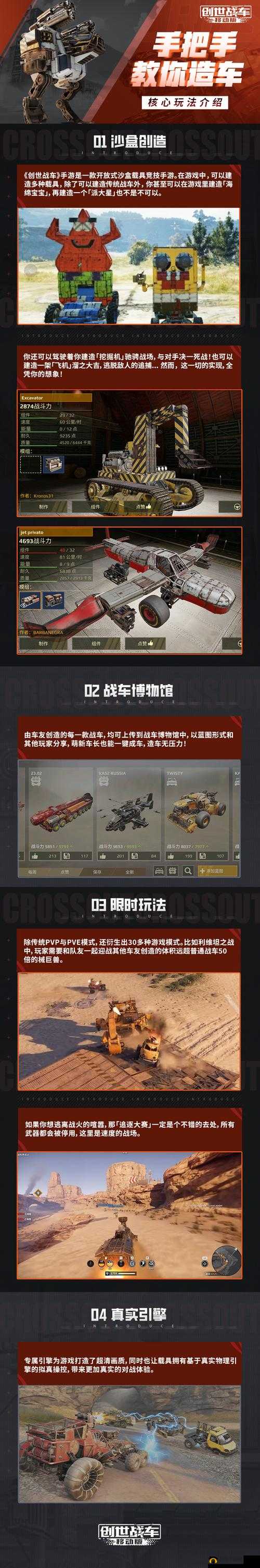 创世战车战车组装全流程,打造你的专属战斗机器