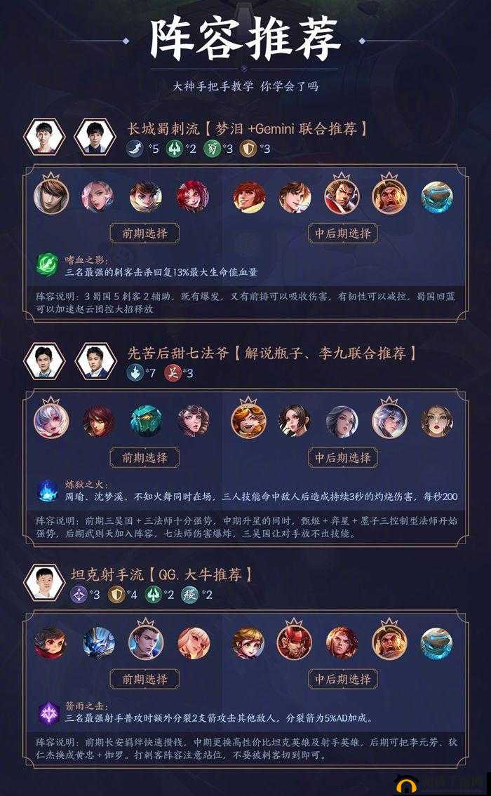 王者模拟战大神阵容推荐:主播高分攻略