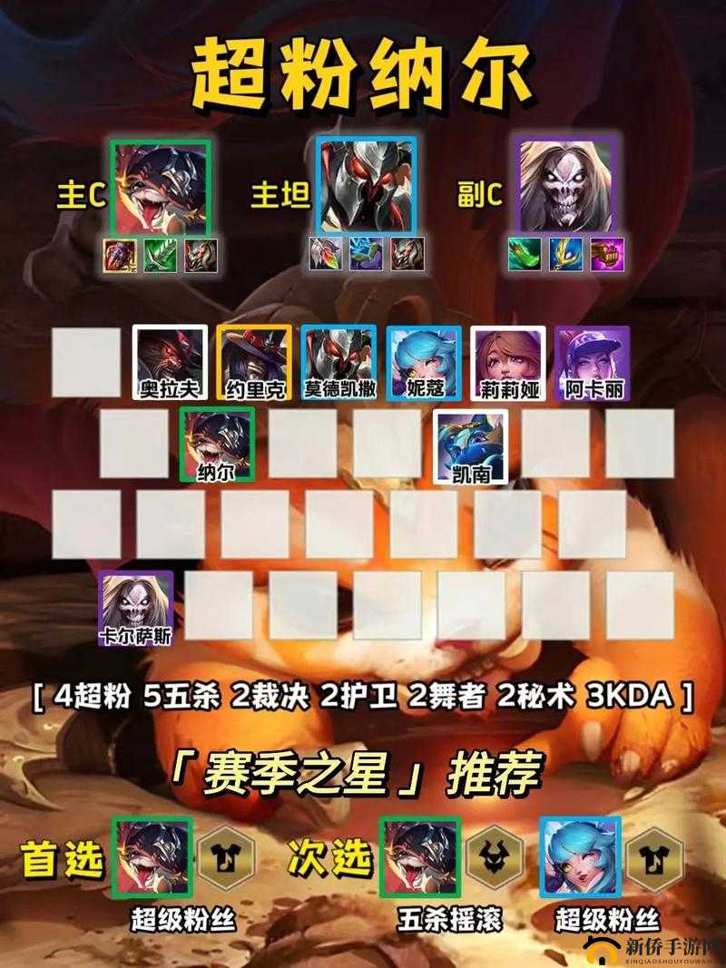 《金铲铲之战》S8.5赛季攻略:天才淘气包纳尔阵容实战指南,轻松登顶