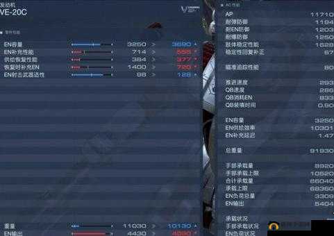 《装甲核心6》双镭射足配装攻略