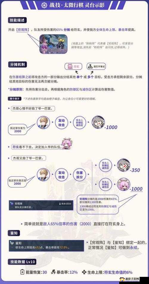 《崩坏星穹铁道》符玄光锥遗器选择及量子队强度解析