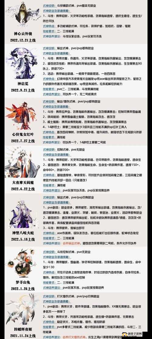 阴阳师阴阳之守结界委派全攻略:玩法技巧与要点详细指南
