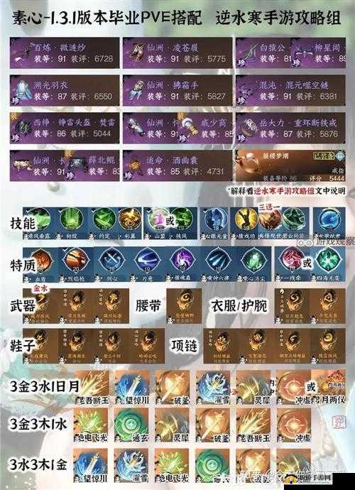 《逆水寒手游》最新更新详解:全面攻略教你灵毕业搭配指南,浮生万象的最佳装备选择推荐