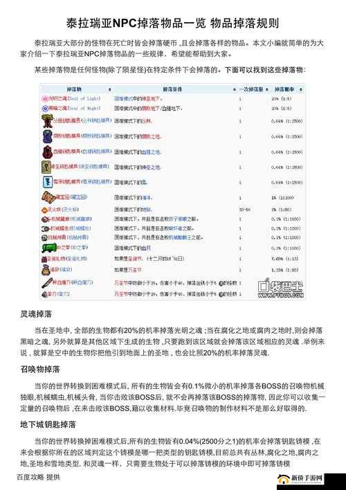 烟雨江湖:斩玉书掉落物品解析