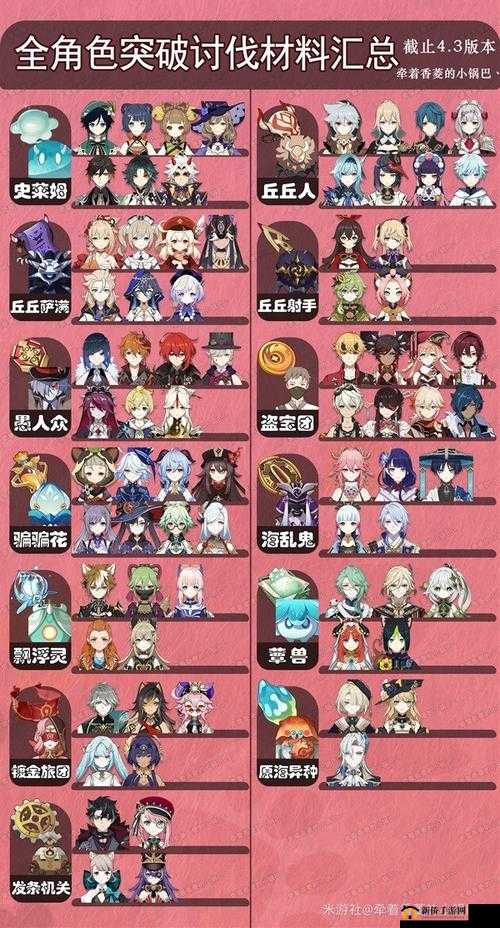 原神手游:友情愿望与遗憾,任务攻略详解
